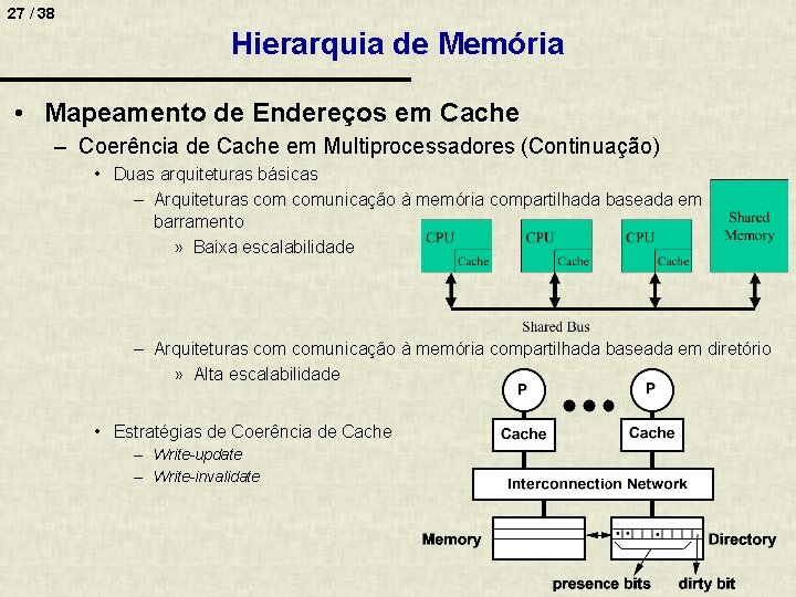 27 / 38 Hierarquia de Memória • Mapeamento de Endereços em Cache – Coerência