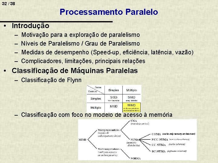 32 / 38 Processamento Paralelo • Introdução – – Motivação para a exploração de