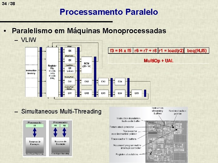 34 / 38 Processamento Paralelo • Paralelismo em Máquinas Monoprocessadas – VLIW – Simultaneous