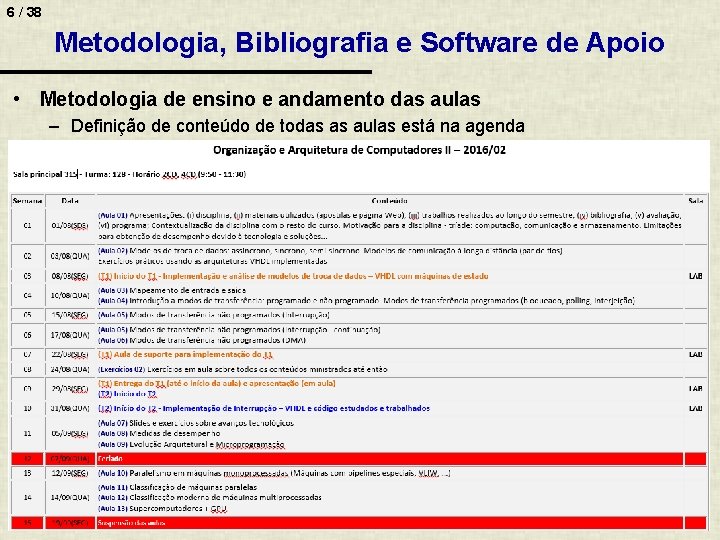 6 / 38 Metodologia, Bibliografia e Software de Apoio • Metodologia de ensino e