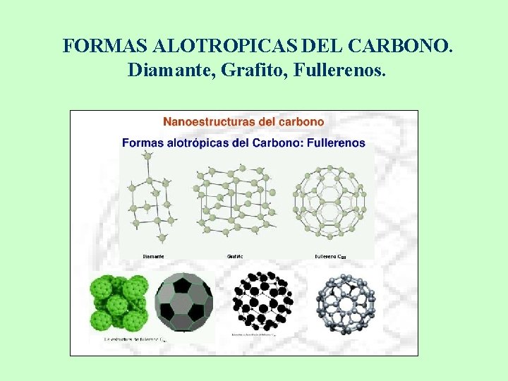 FORMAS ALOTROPICAS DEL CARBONO. Diamante, Grafito, Fullerenos. 