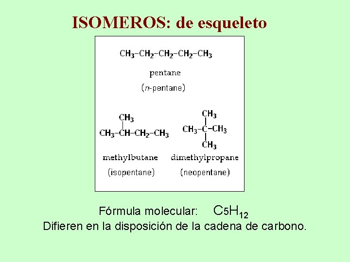 ISOMEROS: de esqueleto Fórmula molecular: C 5 H 12 Difieren en la disposición de