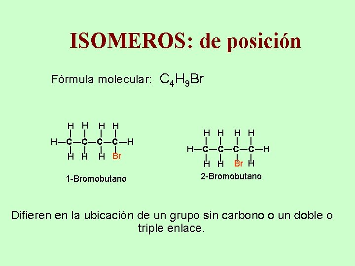 ISOMEROS: de posición Fórmula molecular: C 4 H 9 Br ― ― 1 -Bromobutano