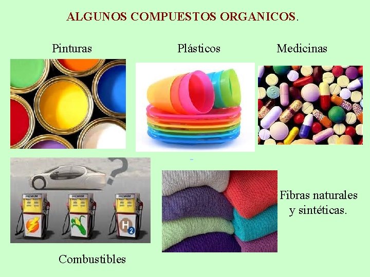 ALGUNOS COMPUESTOS ORGANICOS. Pinturas Plásticos Medicinas Fibras naturales y sintéticas. Combustibles 