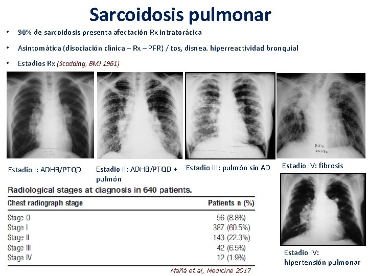 Sarcoidosis pulmonar • 90% de sarcoidosis presenta afectación Rx intratorácica • Asintomática (disociación clínica