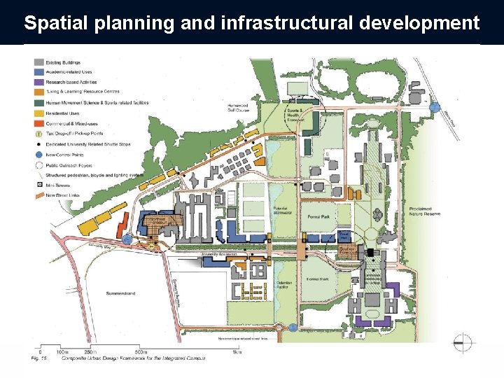 Spatial planning and infrastructural development 