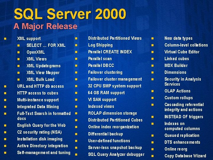 SQL Server 2000 A Major Release n n n XML support n SELECT …