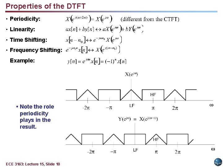 Properties of the DTFT • Periodicity: • Linearity: • Time Shifting: • Frequency Shifting: