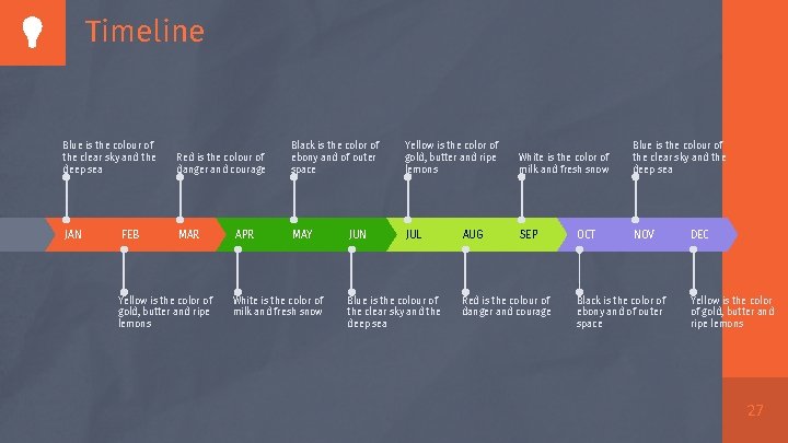 Timeline Blue is the colour of the clear sky and the deep sea Red