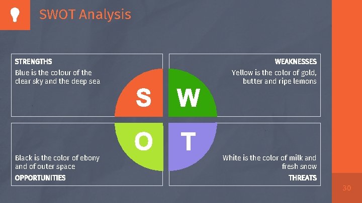 SWOT Analysis STRENGTHS WEAKNESSES Blue is the colour of the clear sky and the