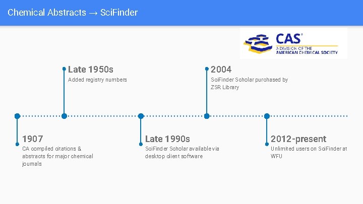 Chemical Abstracts → Sci. Finder Late 1950 s 2004 Added registry numbers Sci. Finder Chemical Abstracts → Sci. Finder Late 1950 s 2004 Added registry numbers Sci. Finder
