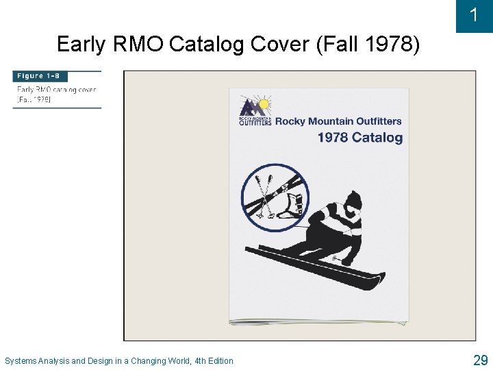 1 Early RMO Catalog Cover (Fall 1978) Systems Analysis and Design in a Changing