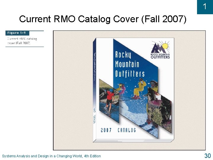 1 Current RMO Catalog Cover (Fall 2007) Systems Analysis and Design in a Changing