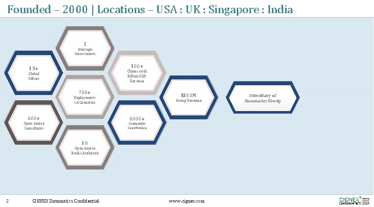 Founded – 2000 | Locations – USA : UK : Singapore : India 2