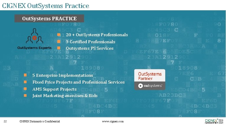 CIGNEX Out. Systems Practice Out. Systems PRACTICE 20 + Out. Systems Professionals 3 Certified