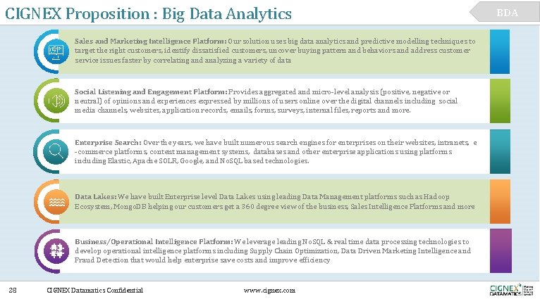 CIGNEX Proposition : Big Data Analytics Sales and Marketing Intelligence Platform: Our solution uses