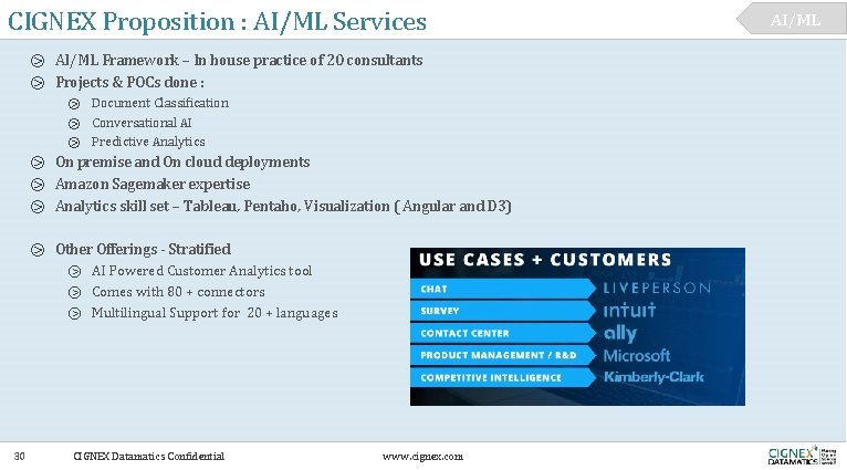 CIGNEX Proposition : AI/ML Services ⧁ AI/ML Framework – In house practice of 20