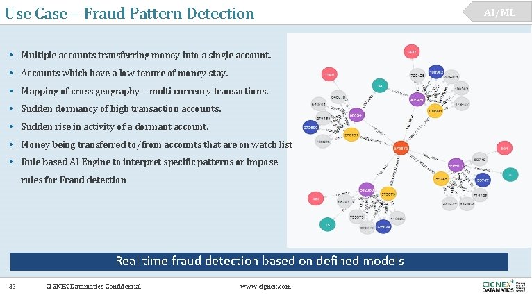 Use Case – Fraud Pattern Detection • Multiple accounts transferring money into a single