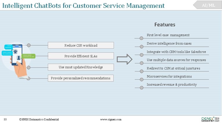 Intelligent Chat. Bots for Customer Service Management AI/ML Features First level case management Derive