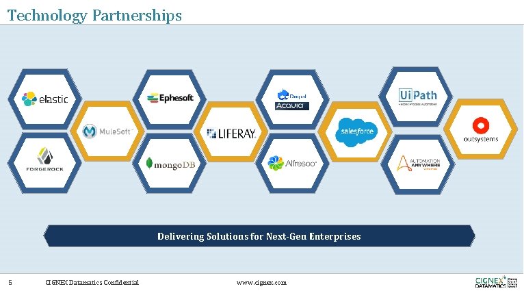 Technology Partnerships Delivering Solutions for Next-Gen Enterprises 5 CIGNEX Datamatics Confidential www. cignex. com