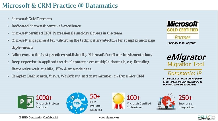 Microsoft & CRM Practice @ Datamatics • Microsoft Gold Partners • Dedicated Microsoft center-of-excellence