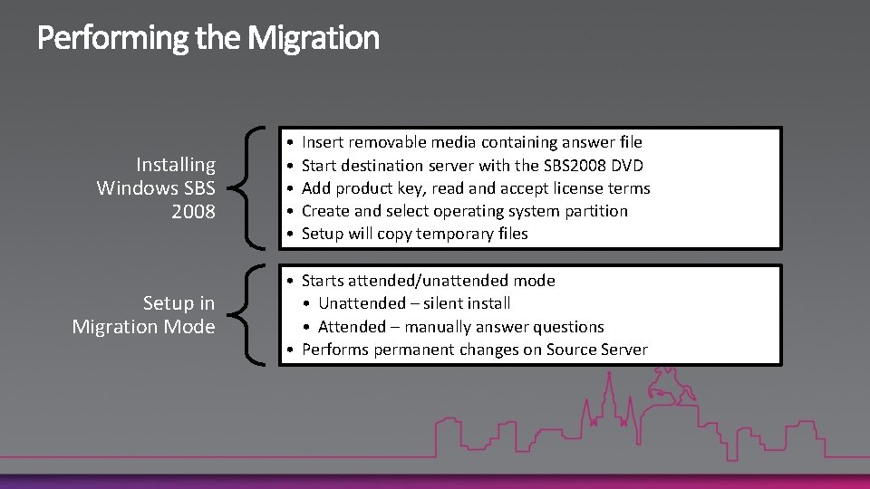 Installing Windows SBS 2008 Setup in Migration Mode • • • Insert removable media