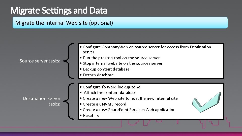 Migrate the internal Web site (optional) Source server tasks: Destination server tasks: • Configure