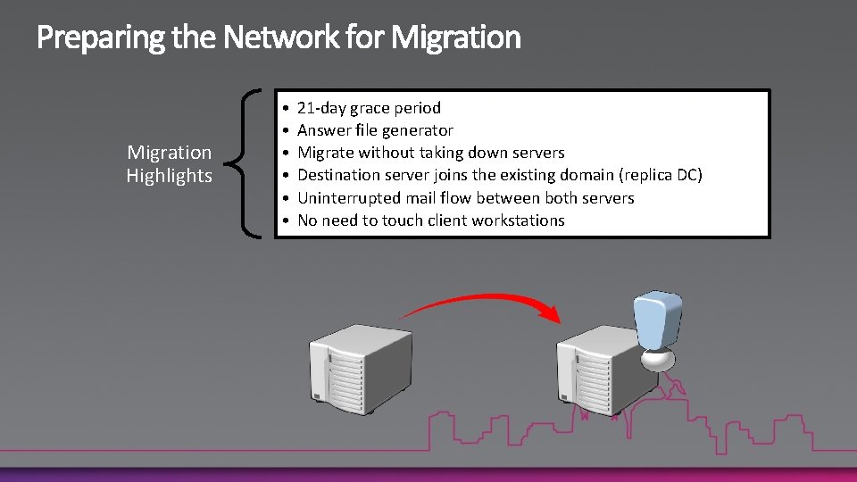 Migration Highlights • • • 21 -day grace period Answer file generator Migrate without