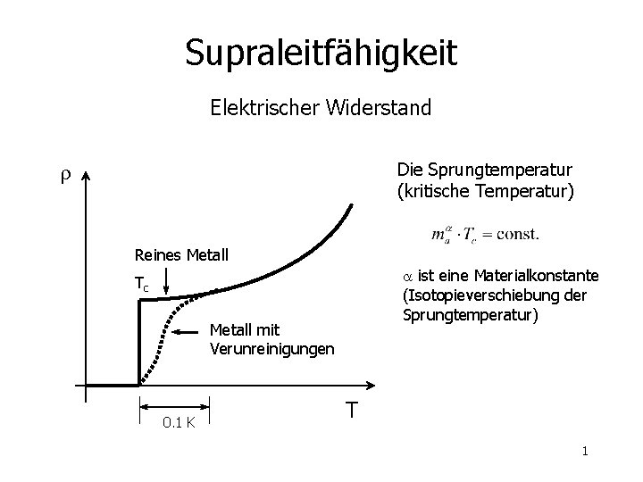 Supraleitfähigkeit Elektrischer Widerstand r Die Sprungtemperatur (kritische Temperatur) Reines Metall a ist eine Materialkonstante