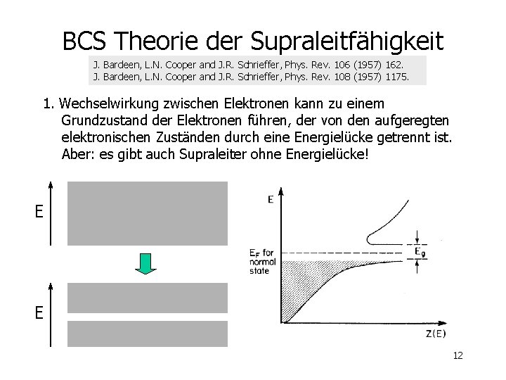 BCS Theorie der Supraleitfähigkeit J. Bardeen, L. N. Cooper and J. R. Schrieffer, Phys.