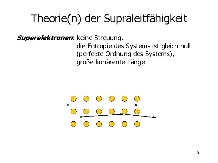 Theorie(n) der Supraleitfähigkeit Superelektronen: keine Streuung, die Entropie des Systems ist gleich null (perfekte