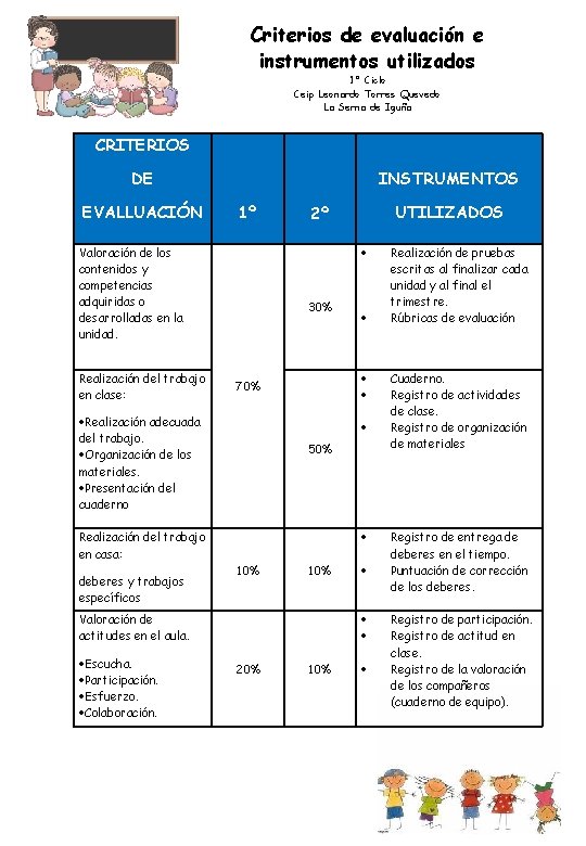 Criterios de evaluación e instrumentos utilizados 1º Ciclo Ceip Leonardo Torres Quevedo La Serna