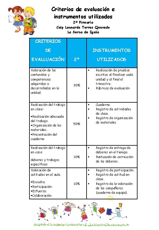 Criterios de evaluación e instrumentos utilizados 2º Pirmaria Ceip Leonardo Torres Qwuvedo La Serna