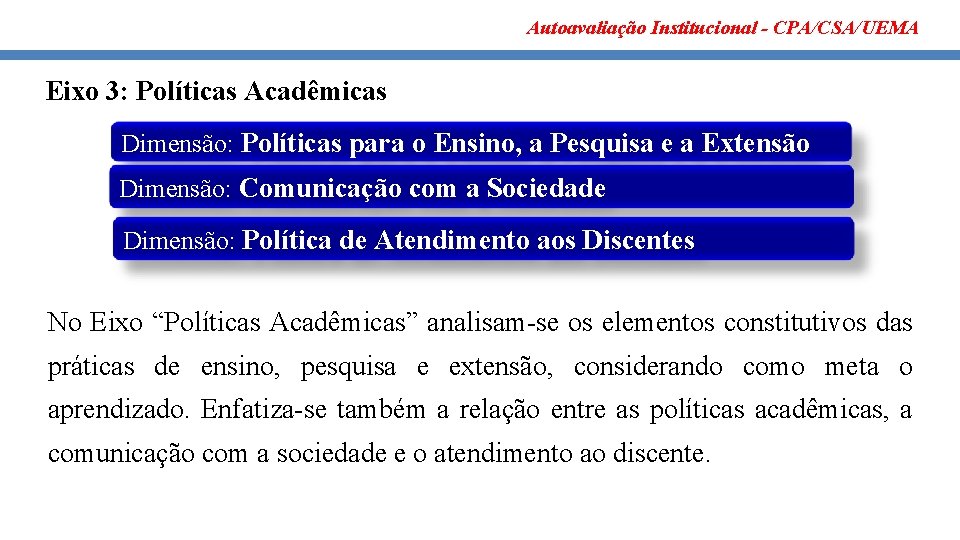 Autoavaliação Institucional - CPA/CSA/UEMA Eixo 3: Políticas Acadêmicas Dimensão: Políticas para o Ensino, a