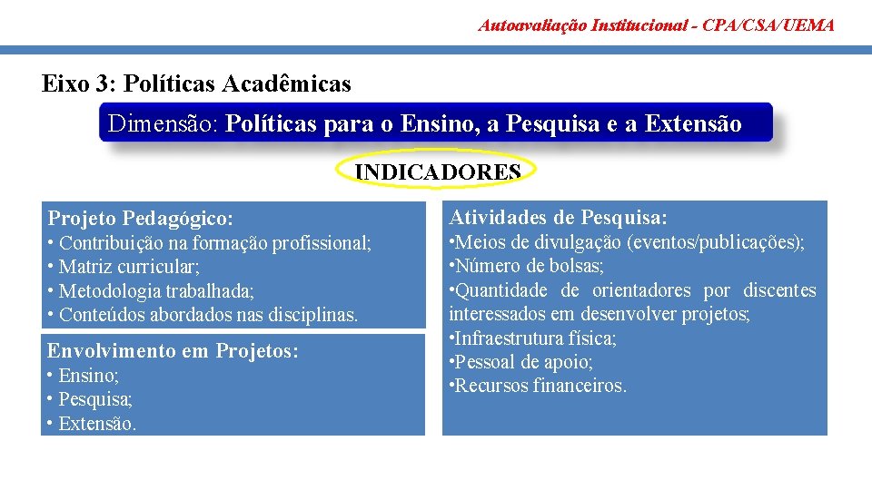 Autoavaliação Institucional - CPA/CSA/UEMA Eixo 3: Políticas Acadêmicas Dimensão: Políticas para o Ensino, a