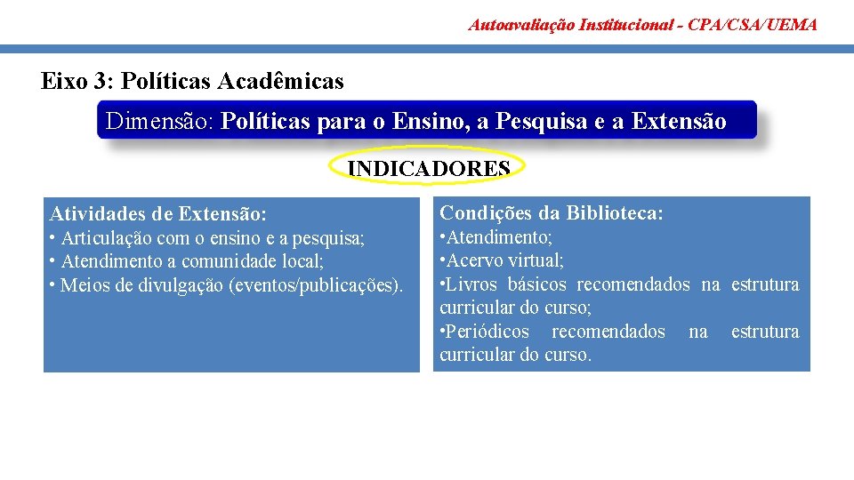 Autoavaliação Institucional - CPA/CSA/UEMA Eixo 3: Políticas Acadêmicas Dimensão: Políticas para o Ensino, a