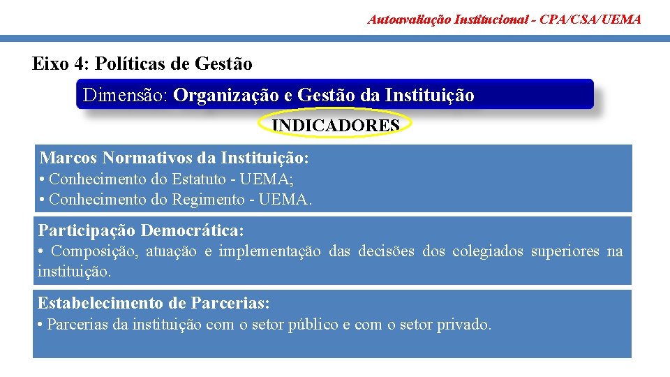 Autoavaliação Institucional - CPA/CSA/UEMA Eixo 4: Políticas de Gestão Dimensão: Organização e Gestão da