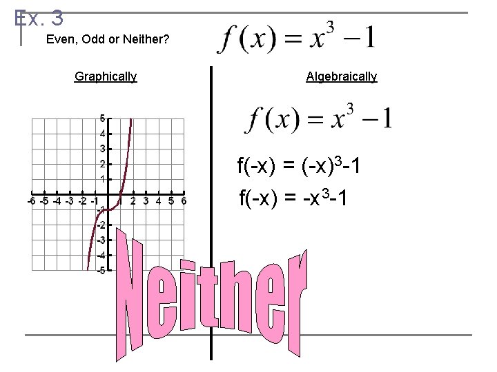 Ex. 3 Even, Odd or Neither? Graphically Algebraically f(-x) = (-x)3 -1 f(-x) =