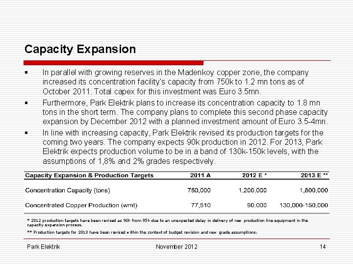 Capacity Expansion § § § In parallel with growing reserves in the Madenkoy copper