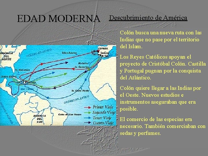 EDAD MODERNA Descubrimiento de América Colón busca una nueva ruta con las Indias que