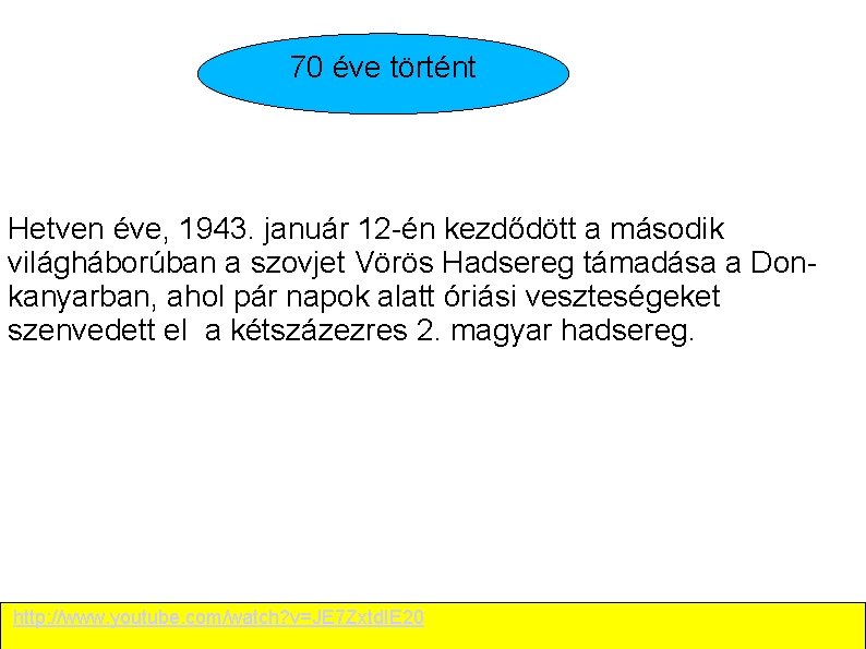 70 éve történt Hetven éve, 1943. január 12 -én kezdődött a második világháborúban a