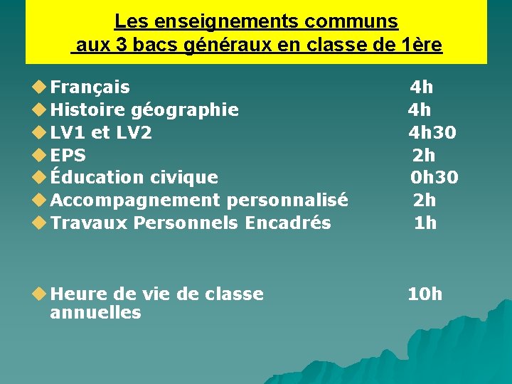 Les enseignements communs aux 3 bacs généraux en classe de 1ère Français Histoire géographie