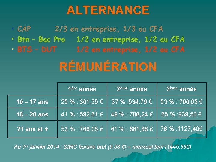 ALTERNANCE • CAP 2/3 en entreprise, 1/3 au CFA • Btn – Bac Pro