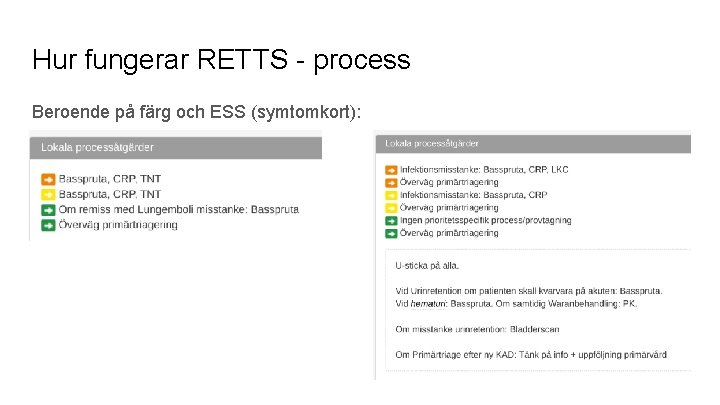 Hur fungerar RETTS - process Beroende på färg och ESS (symtomkort): 