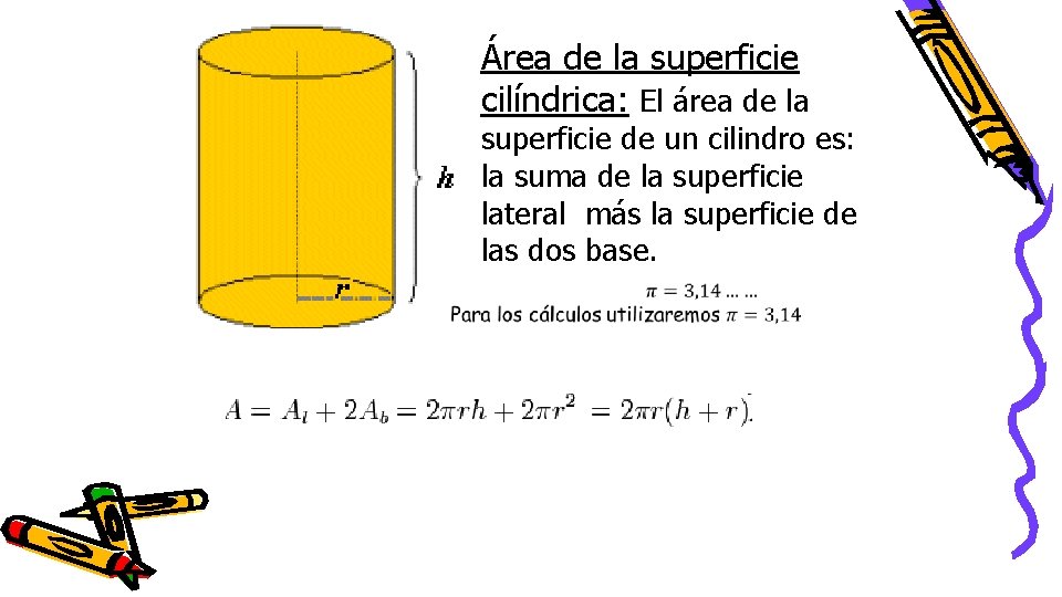 Área de la superficie cilíndrica: El área de la superficie de un cilindro es: