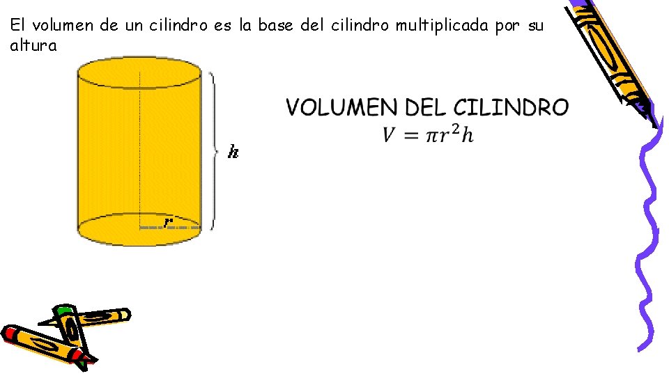 El volumen de un cilindro es la base del cilindro multiplicada por su altura