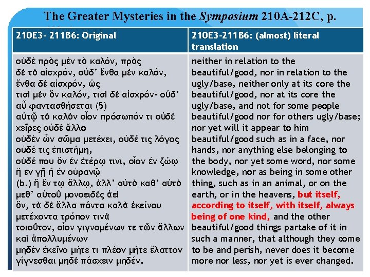 The Greater Mysteries in the Symposium 210 A-212 C, p. 210 E 3 -492