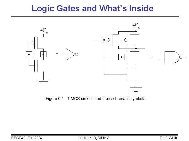 Logic Gates and What’s Inside EECS 40, Fall 2004 Lecture 13, Slide 3 Prof.