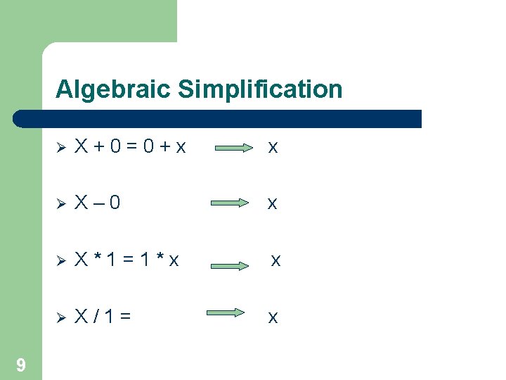 Algebraic Simplification 9 Ø X+0=0+x x Ø X– 0 x Ø X*1=1*x x Ø Algebraic Simplification 9 Ø X+0=0+x x Ø X– 0 x Ø X*1=1*x x Ø
