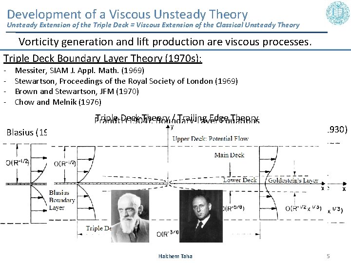 Development of a Viscous Unsteady Theory Unsteady Extension of the Triple Deck = Viscous Development of a Viscous Unsteady Theory Unsteady Extension of the Triple Deck = Viscous